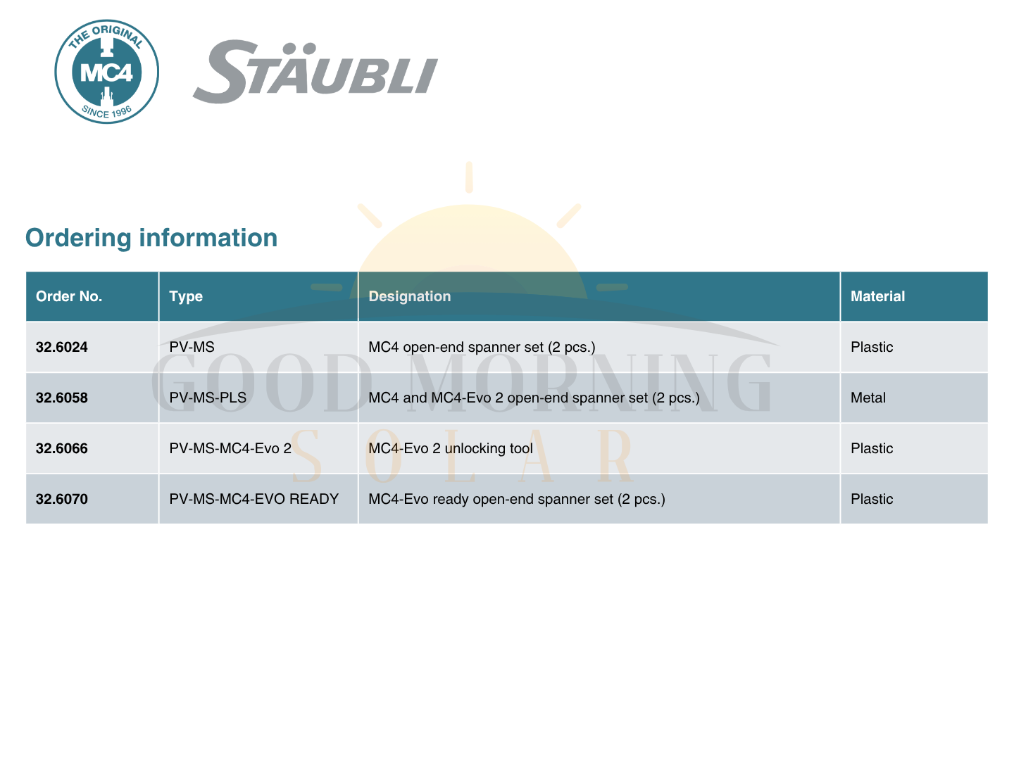 Stäubli Tool PV‑MS‑MC4‑Evo 2 MC4‑Evo 2 unlocking tool