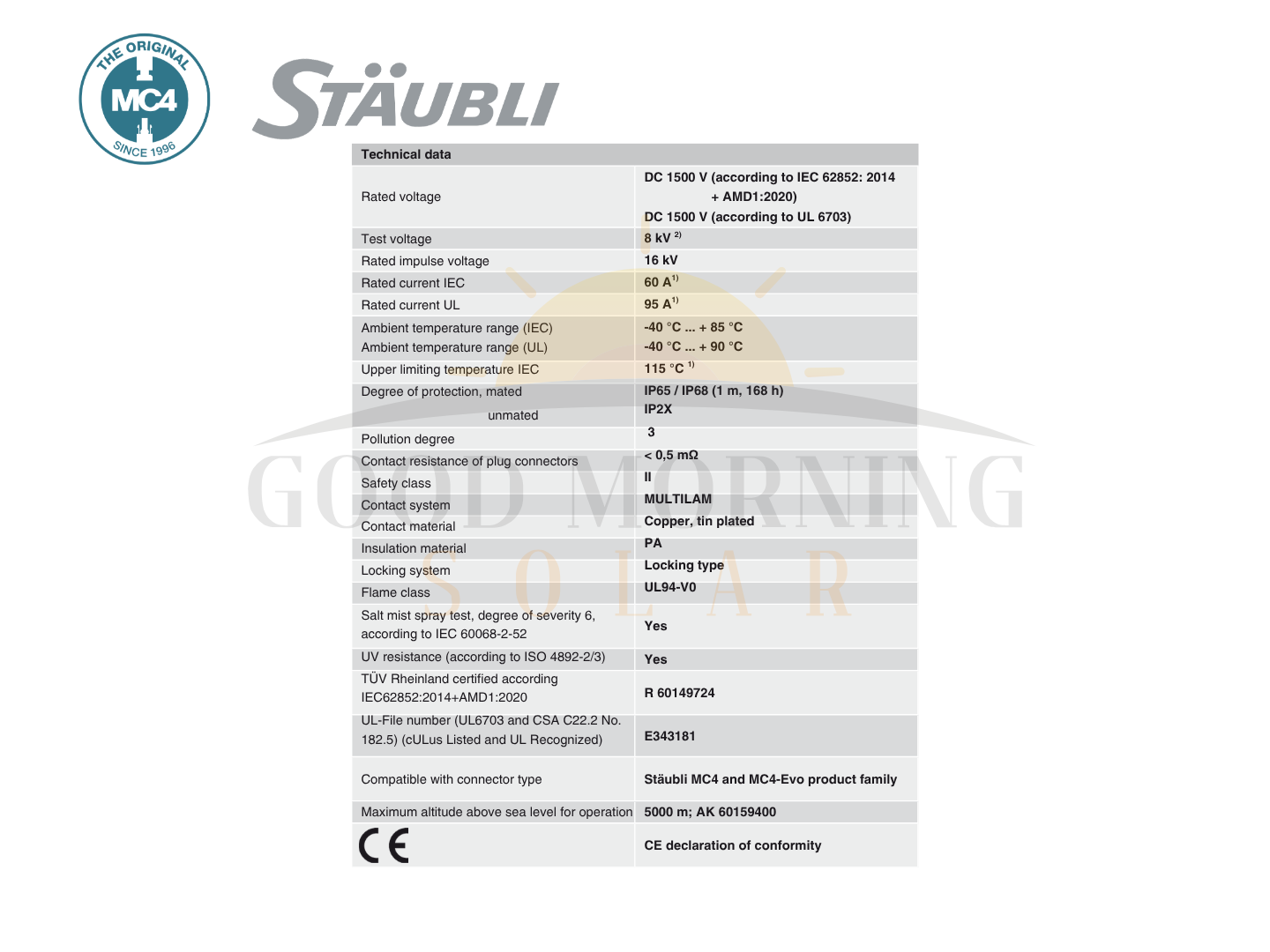 Stäubli MC4 Y-Branch Male PV-AZS4-EVO2-UR