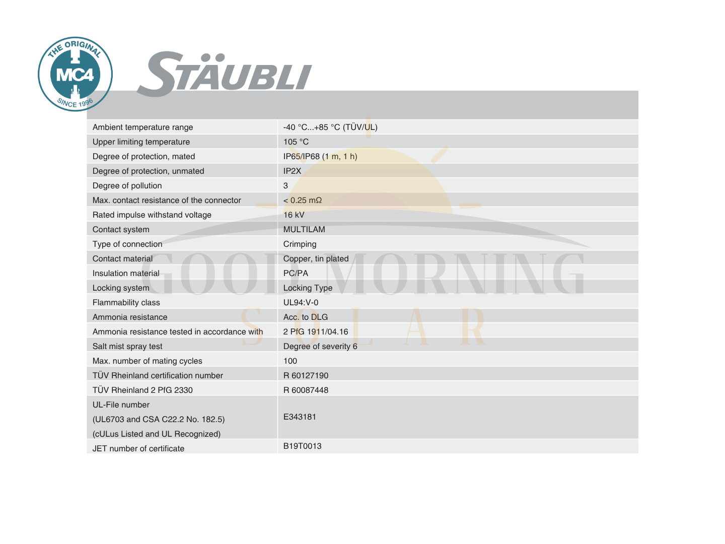 Stäubli MC4 Female PV-KBT4/10II Cable size 10 sq.mm