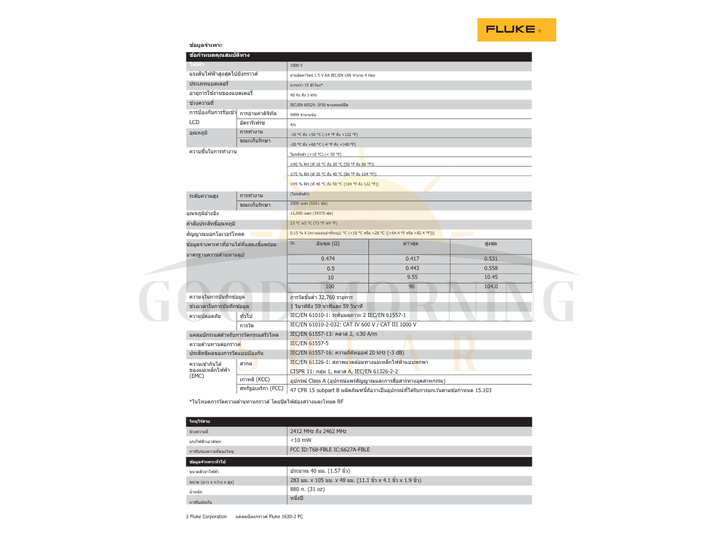 FLUKE 1630-2 FC