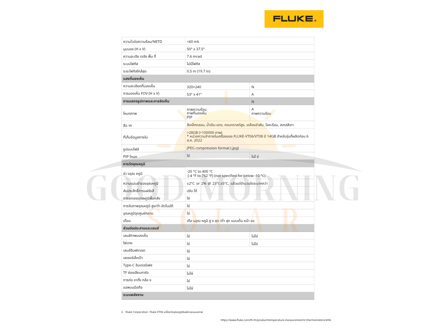 FLUKE VT06