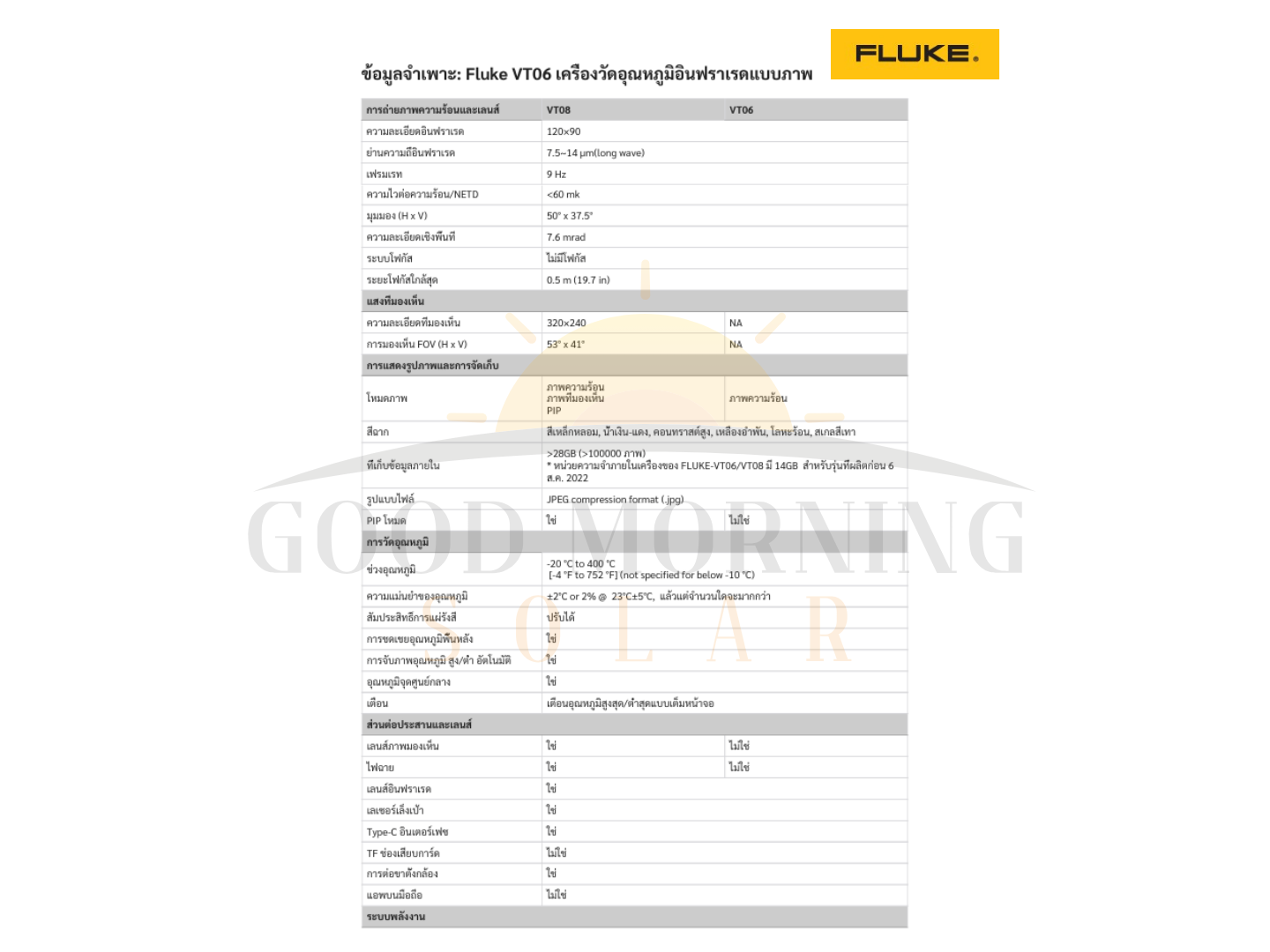 FLUKE VT08