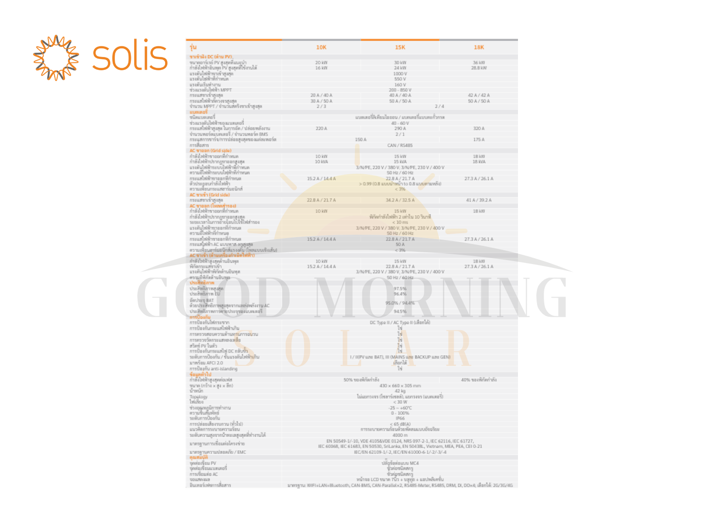 Soli S6-EH3P15K02-NV-YD-L