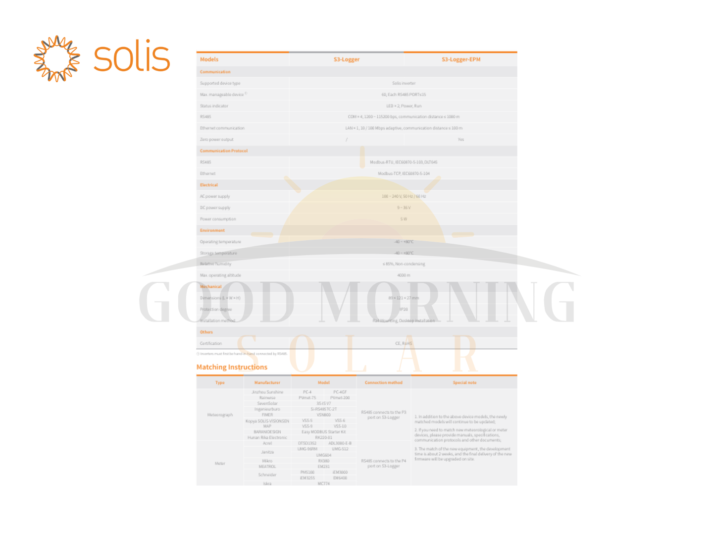 Solis S3-Logger-EPM