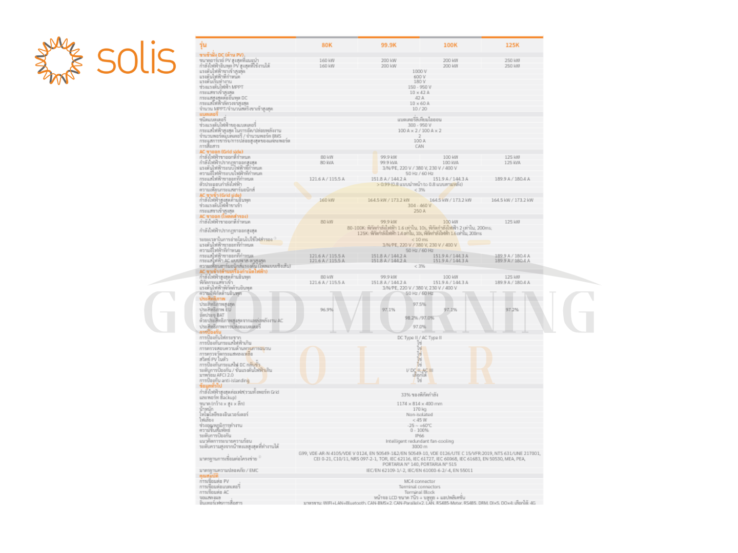 Solis S6-EH3P99K10-NV-YD-H